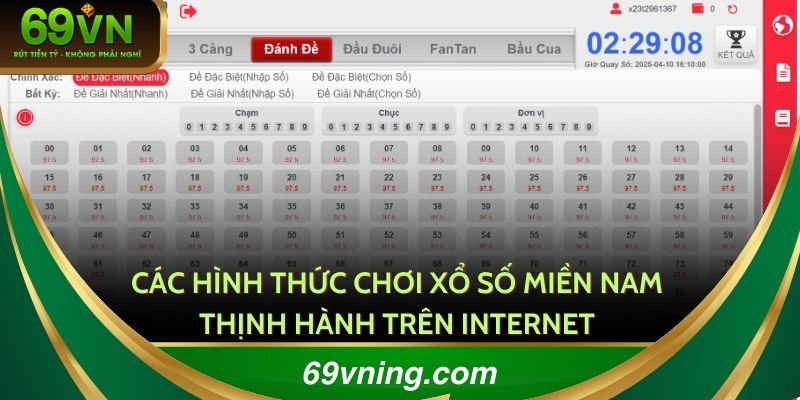 Các hình thức chơi xổ số miền Nam thịnh hành trên Internet 
